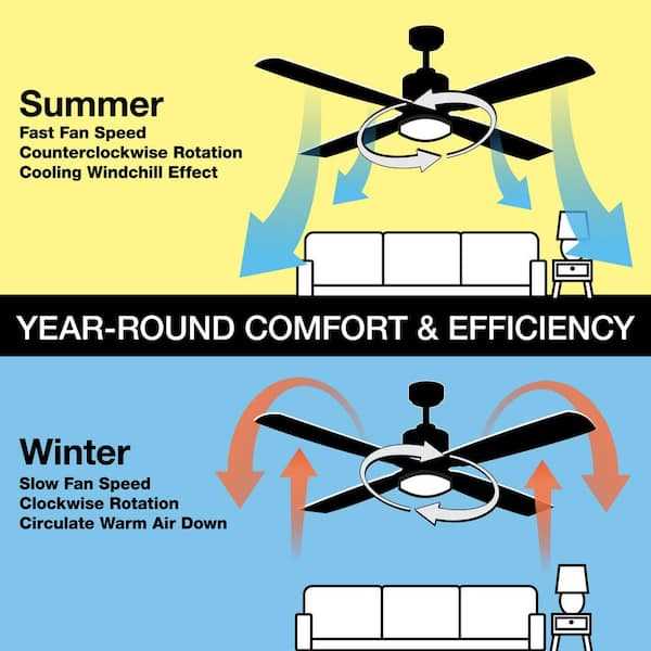 hampton bay ceiling fan instruction manual