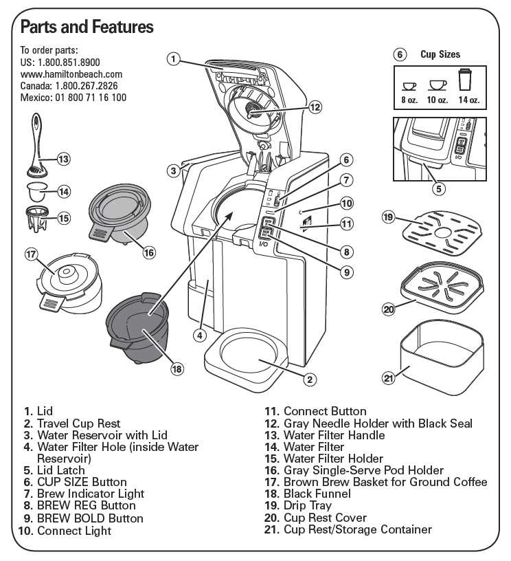 hamilton beach brewstation instruction manual