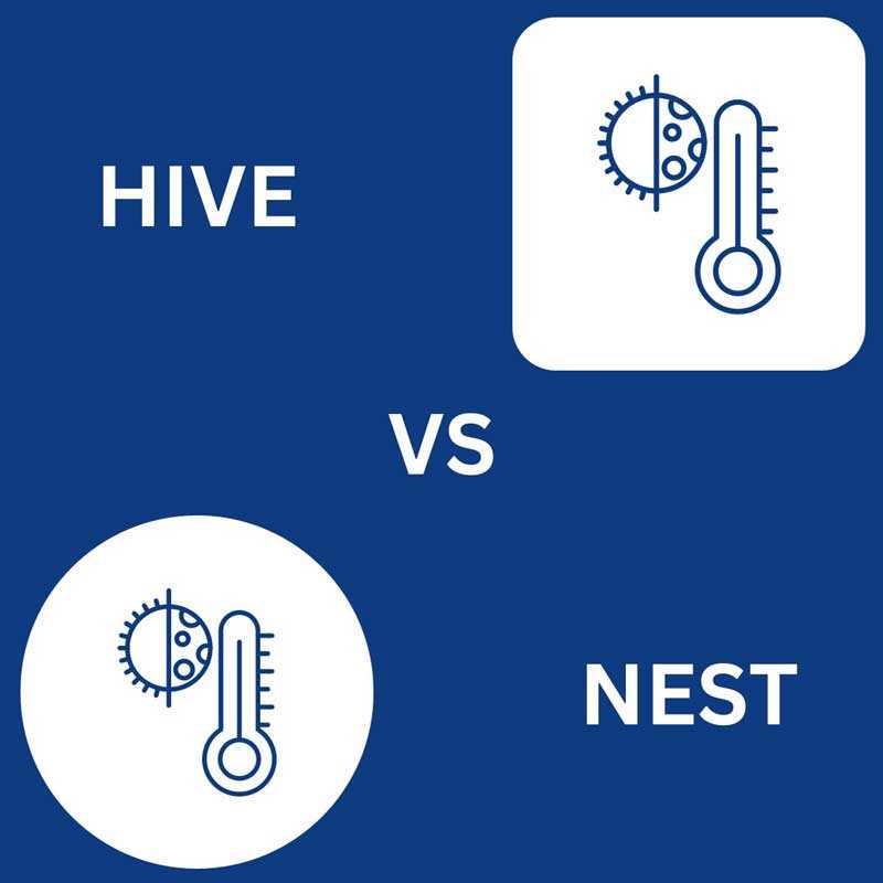 hive thermostat instructions manual