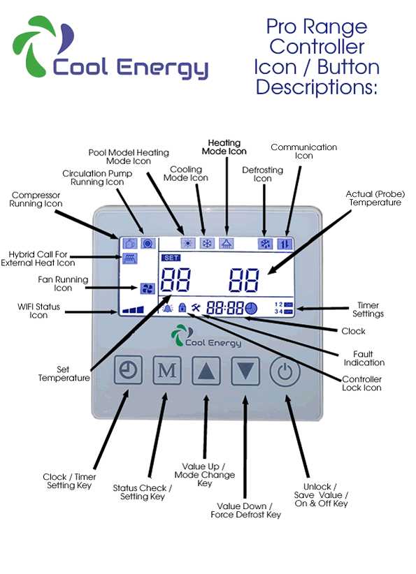 heat pump instruction manual