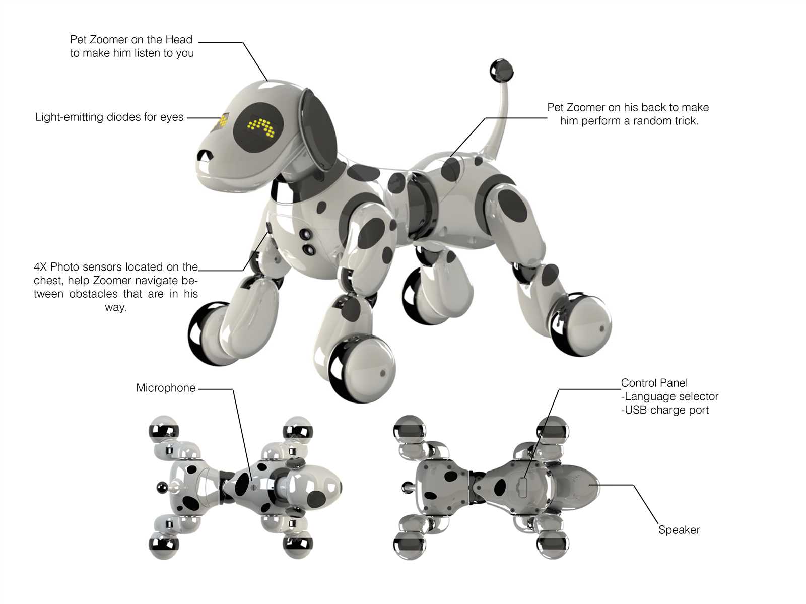 zoomer robot dog instruction manual