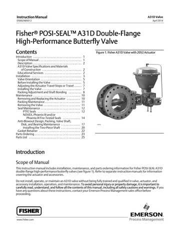 fisher 2052 instruction manual