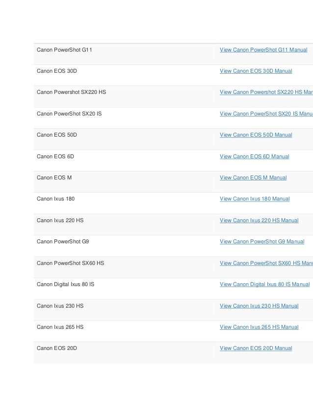 canon powershot sx510 hs instruction manual