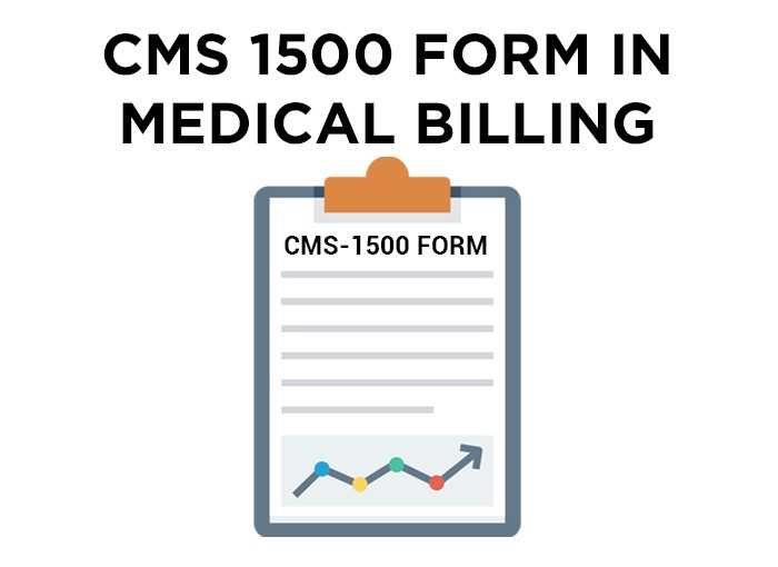 cms manual coding instructions