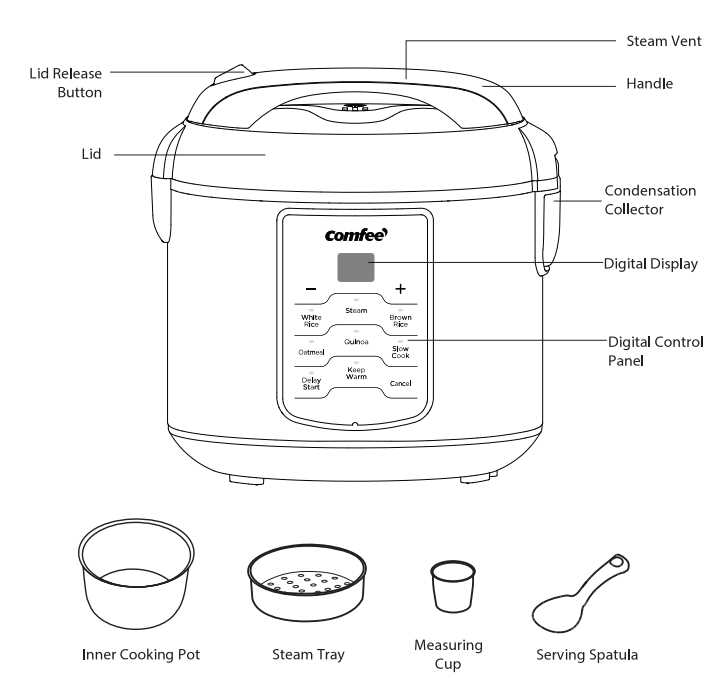 comfee rice cooker instruction manual