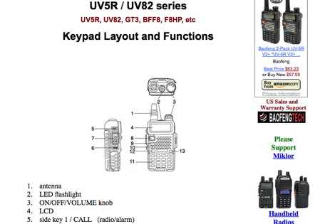 baofeng uv 5r manual programming instructions