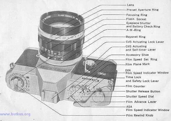 canon ftb instruction manual