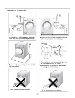 washing machine instruction manual