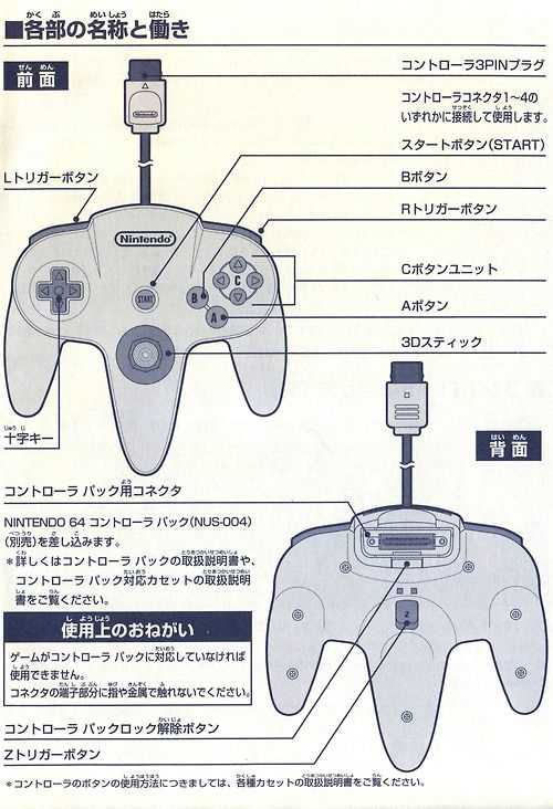 wii console instruction manual