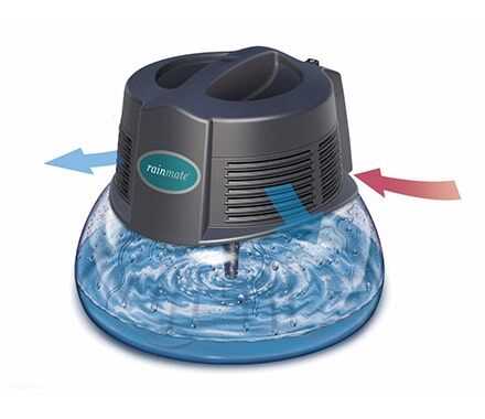 rainbow aquamate instruction manual