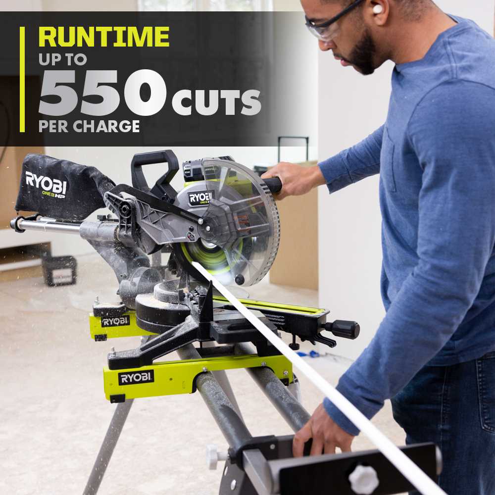 ryobi miter saw instruction manual