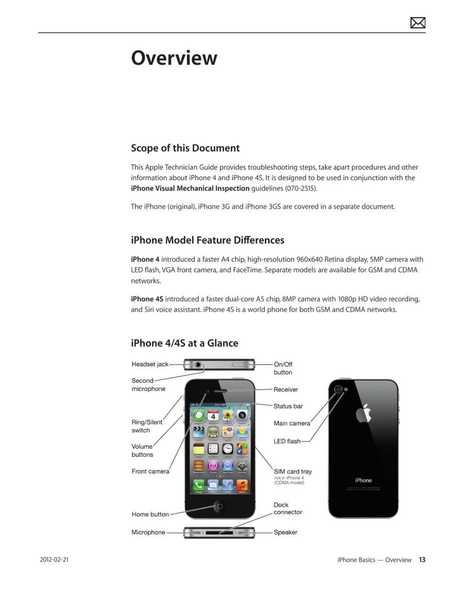 iphone 4 instruction manual