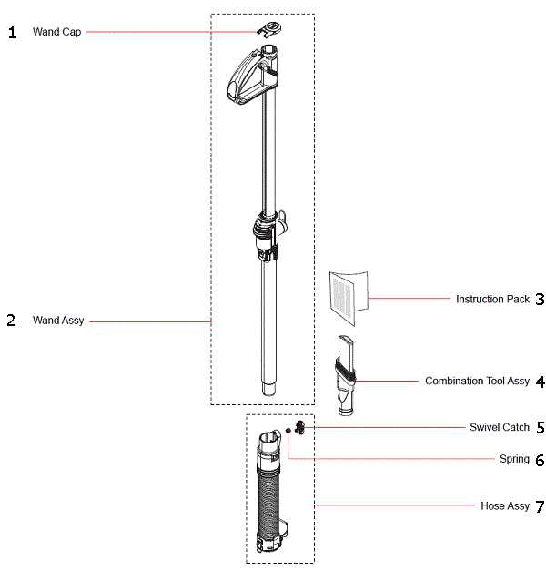 dyson dc24 instruction manual