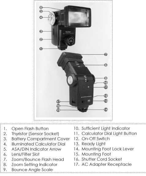 vivitar camera instruction manual