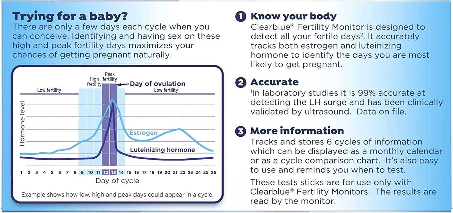 clear blue fertility monitor instruction manual