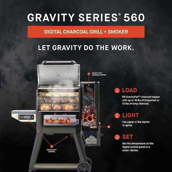 masterbuilt gravity series 560 instruction manual