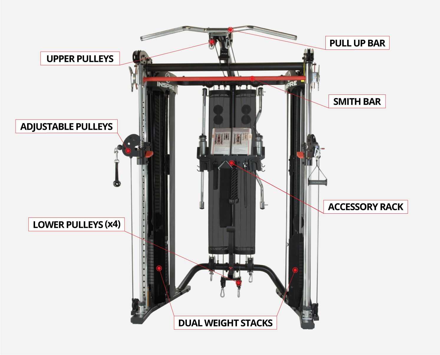 gravity force trainer instruction manual