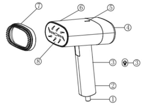 my little steamer instruction manual