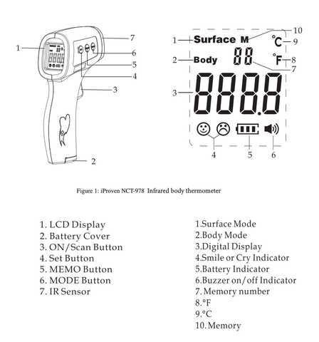 forehead thermometer infrared thermometer instruction manual